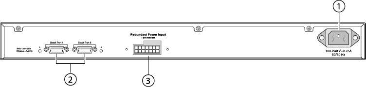 ../Summit_Family_HW_Install/Graphics/SH_264_X440_back_panel.png