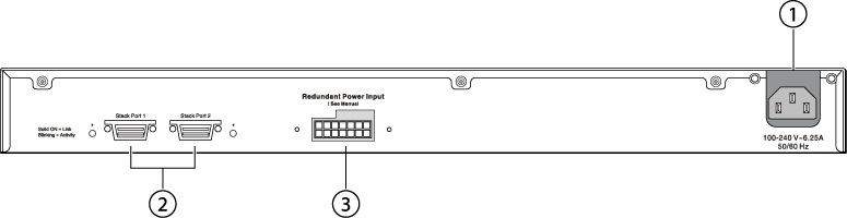 ../Summit_Family_HW_Install/Graphics/SH_275_X440p_back_panel.png