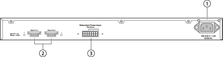 ../Summit_Family_HW_Install/Graphics/SH_277_X440t_back_panel.png