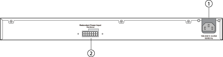 ../Summit_Family_HW_Install/Graphics/SH_279_X440p_back_panel.png