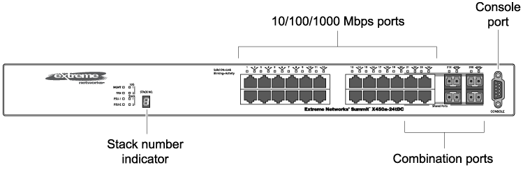 ../Summit_Family_HW_Install/Graphics/Sh_020B.png