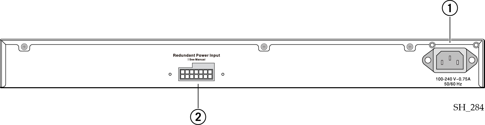 ../Summit_Family_HW_Install/Graphics/X440_24x10G_back_panel.png