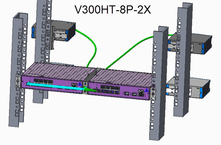 V300HT-8P-2X forward facing side-by-side, dual mounted to front rails and two PSUs cable tied to each rear rack rail