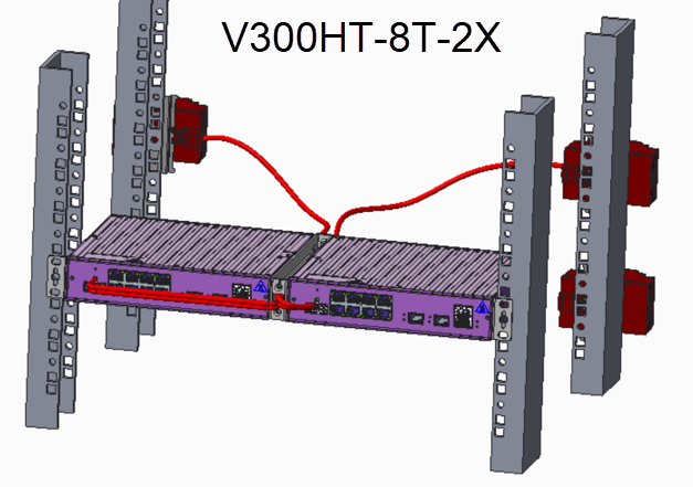 V300HT-8T-2X forward facing side-by-side, dual mounted to front rails and two PSUs DIN rail mounted each rear rack rail