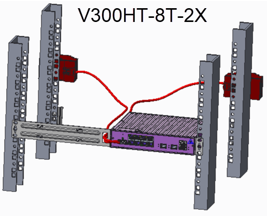 V300HT-8T-2X forward facing, single mounted to front right rack rail with long ear bracket attached to left rail one PSU DIN rail mounted to each rear rack rail