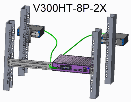 V300HT-8P-2X forward facing, single mounted to front right rack rail with long ear bracket attached to left rail and one PSU DIN rail mounted to each rear rack rail