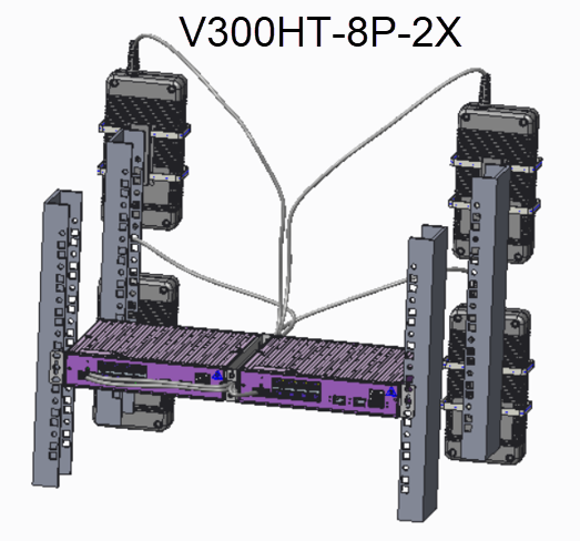 V300HT-8P-2X forward facing side-by-side, dual mounted to front rails and four PSUs cable tied to the rear rack rails