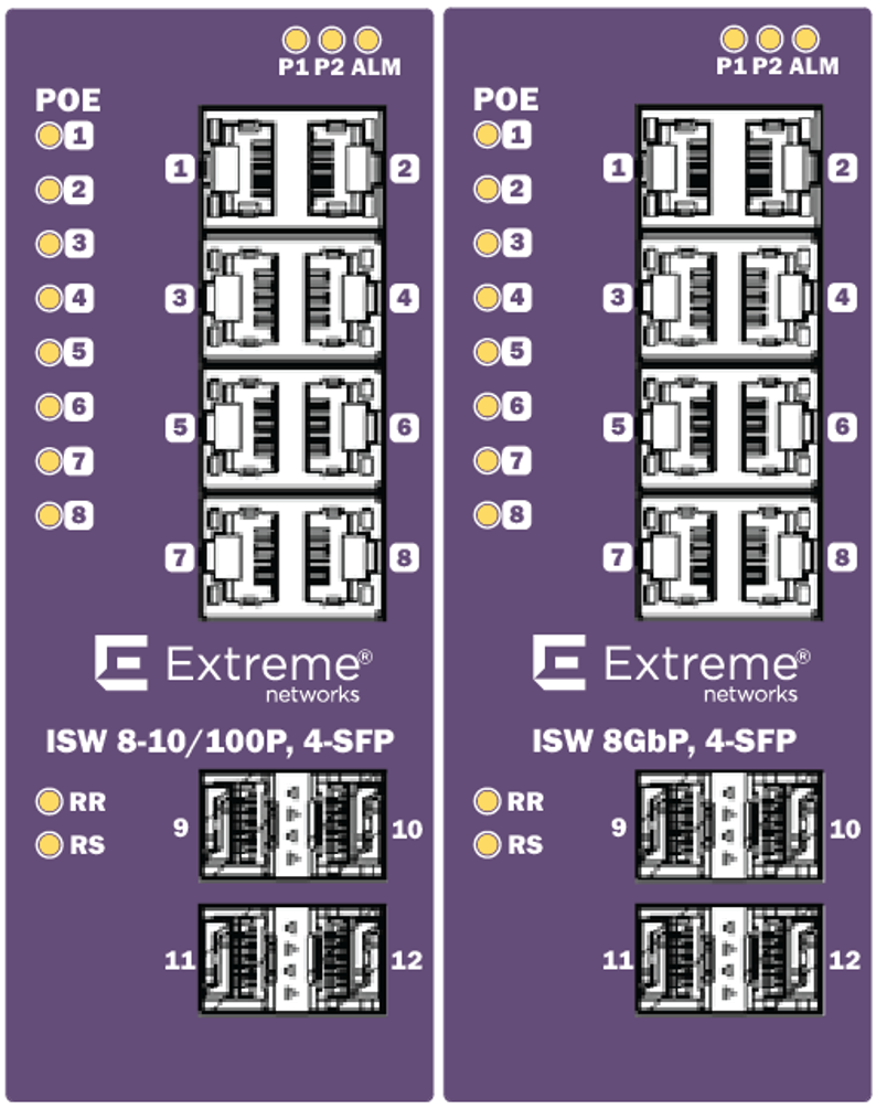 8-Port PoE Series Faceplate