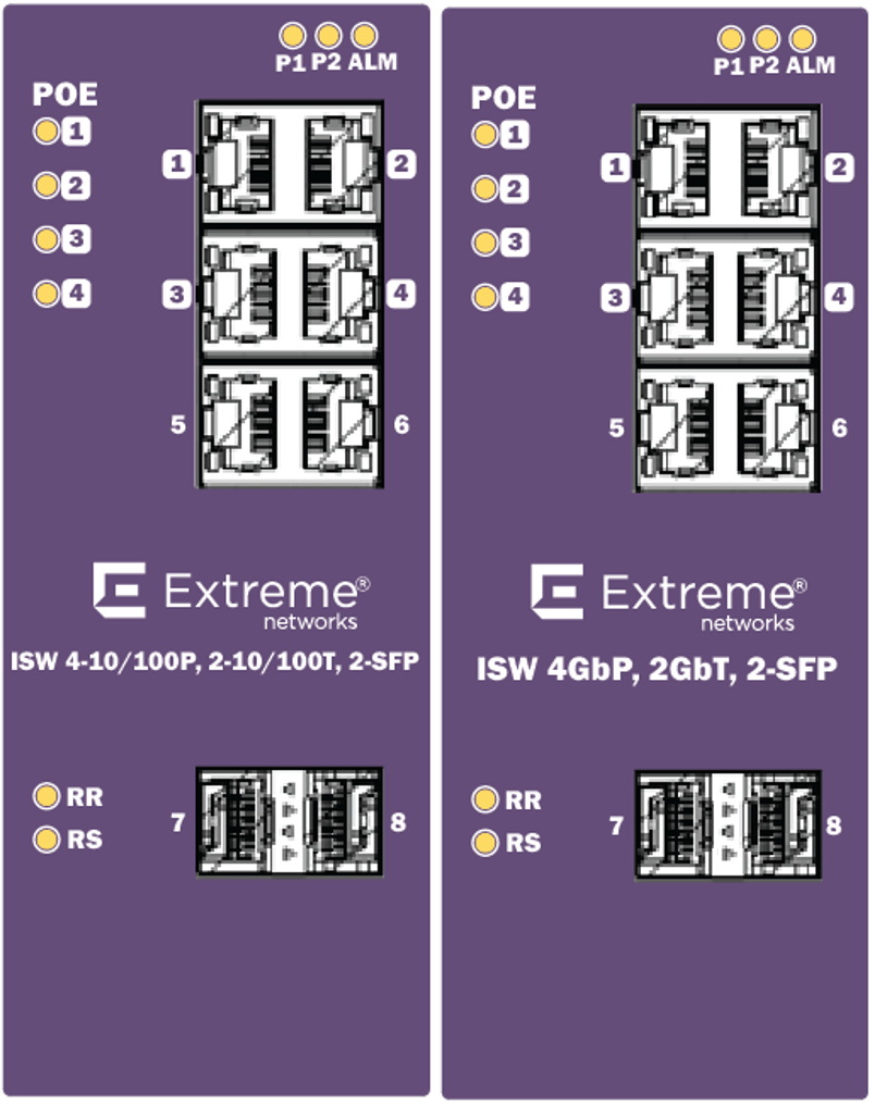 4-Port PoE Series Faceplate