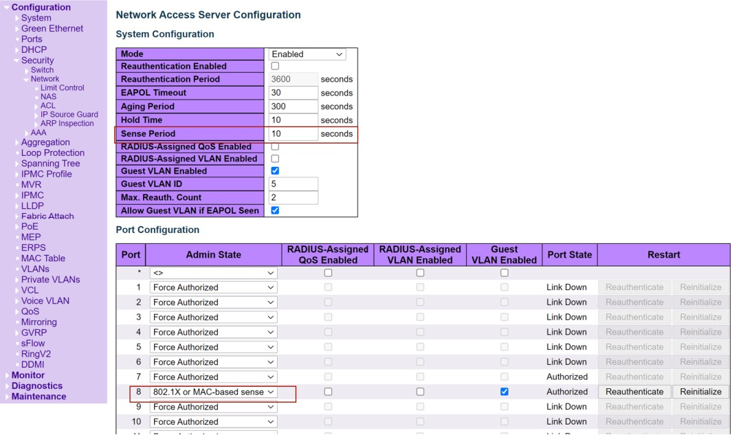 Configuration screen for 802.1x and MAC authentication, showing values for Sense Period and Port-Control Mode