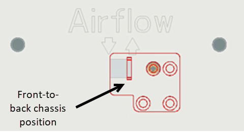 Front-to-back airflow chassis position