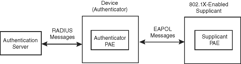 GUID-90E9A369-0D37-4D3F-A021-2A5CC98D6F6E-low.png