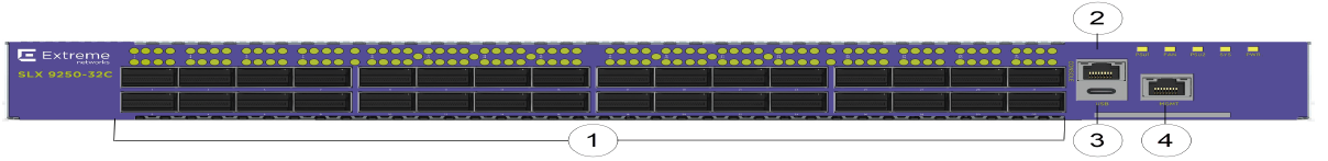 Port-side view of the SLX 9250-32C Switch