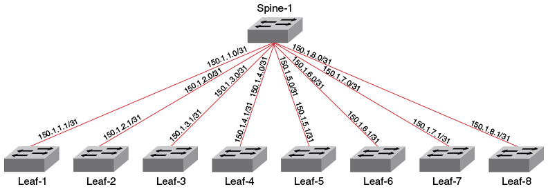 GUID-164C6592-3CAE-4554-B98A-6D30D0FAC5DF-low.png