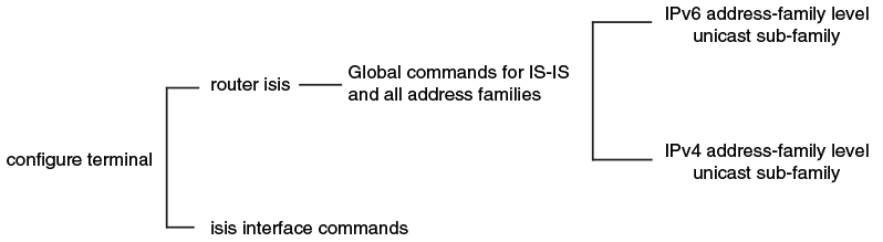 GUID-16C98CD6-6470-4AA1-BCA8-BC1BBA658402-low.png