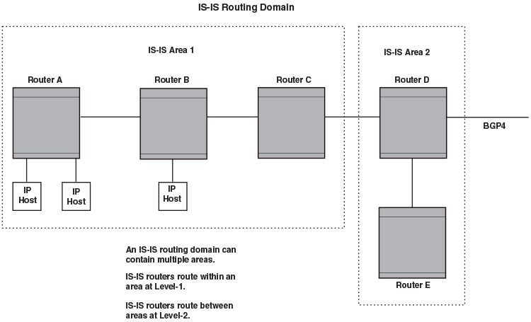 GUID-18694AA2-E2E0-487B-B630-6392A0ED03CD-low.png