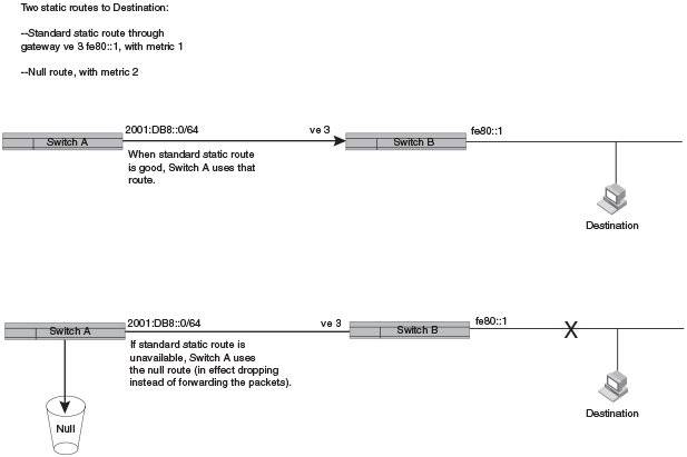 GUID-39828EE8-44A3-40EB-A605-F24DC4A3246A-low.png