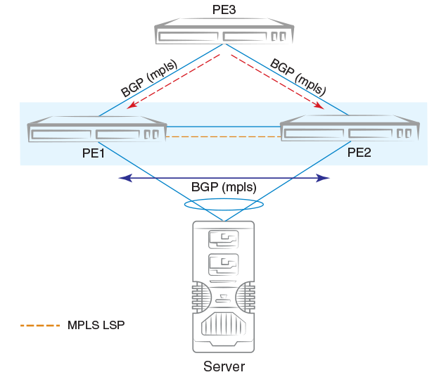 GUID-692CC823-60ED-488A-B2CE-A7D927DE29F2-low.png