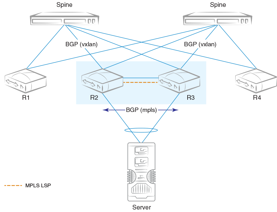 GUID-6AAED87F-8797-410A-B028-DEBF5A67BA57-low.png