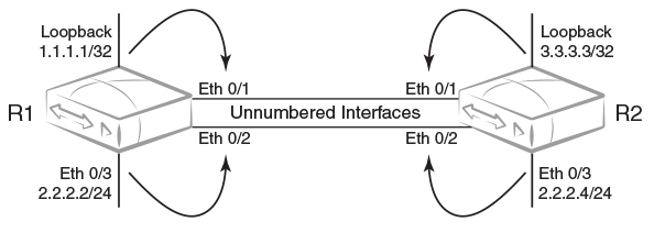 GUID-8B8DBEF9-BB52-44F7-AE96-BA5B4F6A6D54-low.png