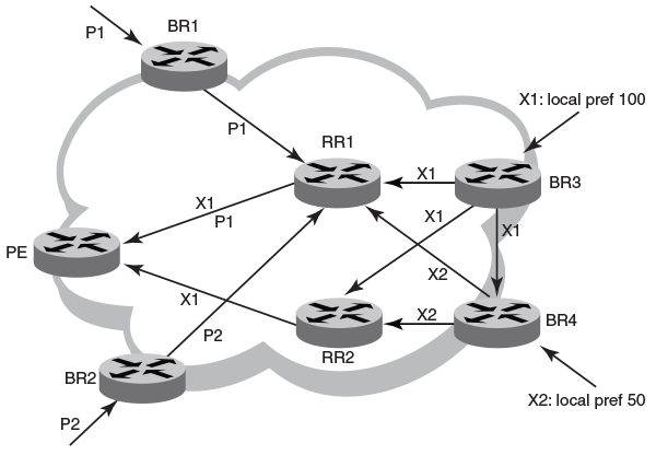 GUID-8C27F9EF-9A74-4F36-ADD5-7F8E1985F5C2-low.png