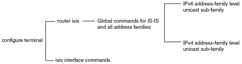 GUID-8FF9CDE9-61B2-4E4E-9E8E-A0F29C63C11B-low.png