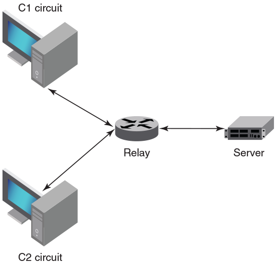 GUID-91FE67AB-446B-42A3-8238-4CCC8E38EA79-low.png