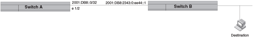 GUID-AC251B06-15C5-499A-BD89-82AFFBF34921-low.png