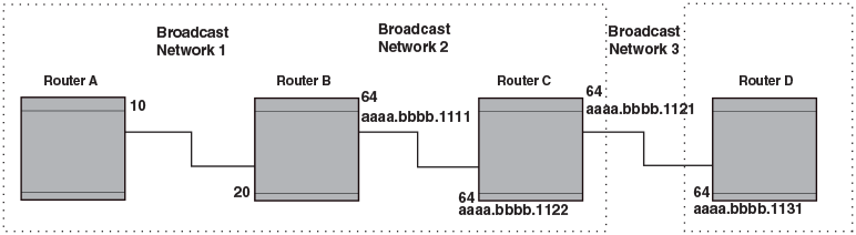 GUID-AEB05E13-8D96-40AB-9DAB-A4D1CE760558-low.png