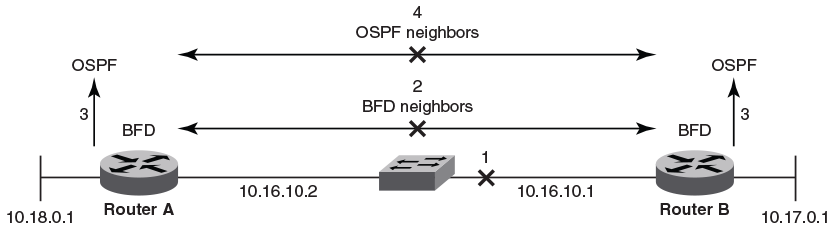 GUID-B505AE86-8492-4BD0-A138-28BB1283C6C2-low.png
