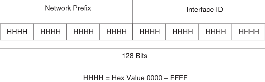 GUID-BECB846C-24C6-4C9A-BF56-A85092E1F281-low.png