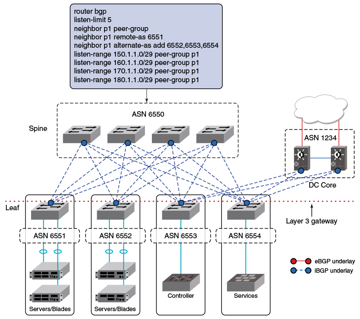 GUID-C2429113-B5D6-4364-AEEF-24EE36A8375C-low.png