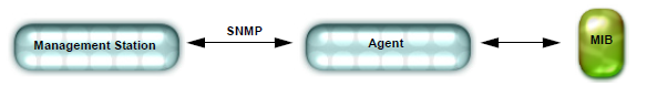 GUID-64A037B7-DF99-4A64-B506-F1A63634D276-low.png