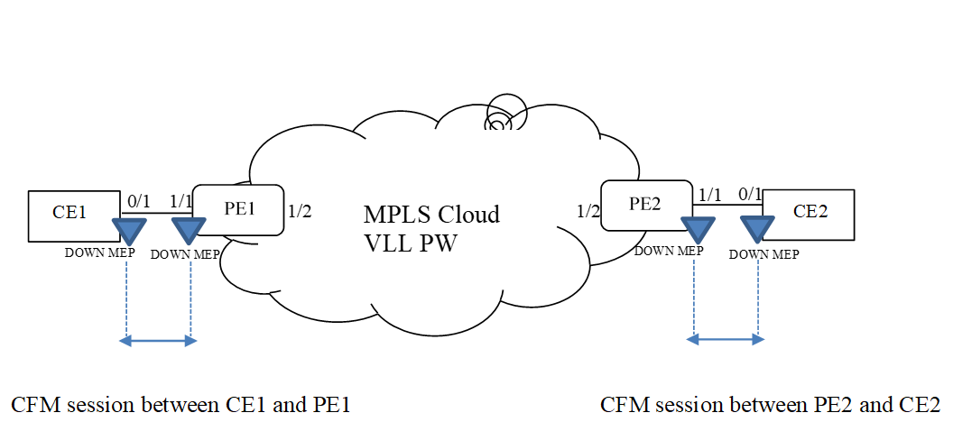 GUID-584BD3A7-D1D5-452E-826D-926A951DF5FA-low.png
