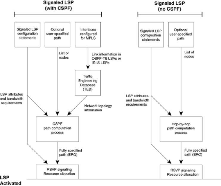 GUID-748C2681-BD82-4267-B7DA-850501D0510A-low.png