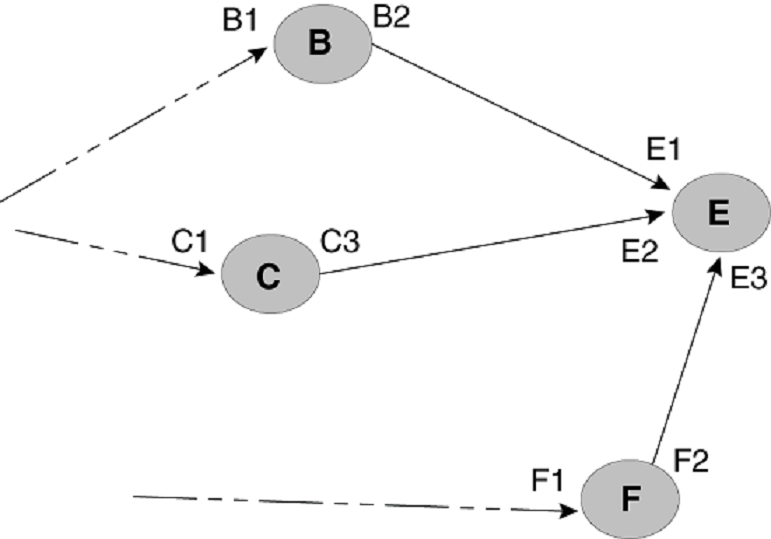 GUID-86191305-72FC-4CF4-A372-89FD3694A89B-low.png
