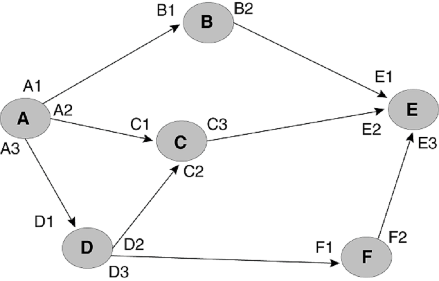 GUID-8B634AA8-F50E-49DD-8986-4645AEFFC316-low.png