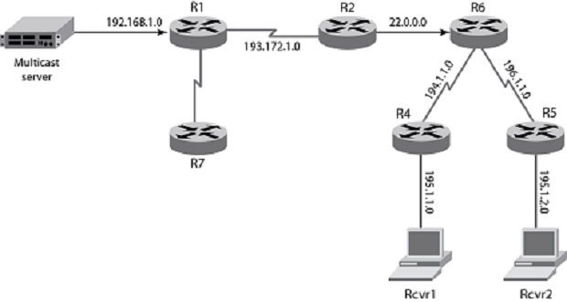 GUID-059D1542-1F03-4376-84F8-CD08CA7DB48A-low.png