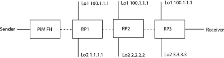 GUID-13E3F012-BE7C-4782-B733-5B1444AFD1BB-low.png