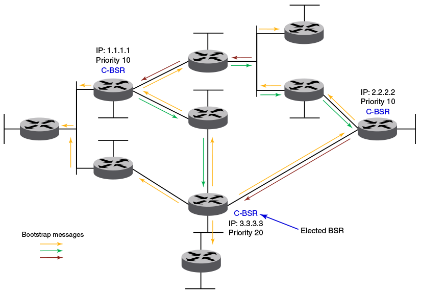 GUID-406D55D4-DB66-4AA7-AD4B-A78551AA984C-low.png