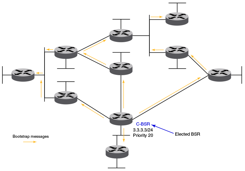 GUID-4147957F-CF0B-4730-A5D6-CA78F099D47E-low.png