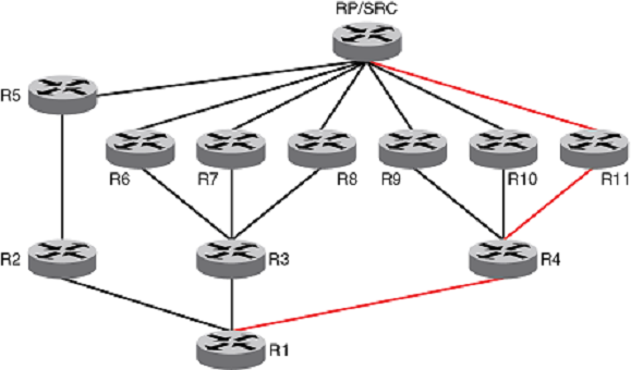 GUID-8995D843-BD41-4C7E-8E63-1CB3C3441460-low.png