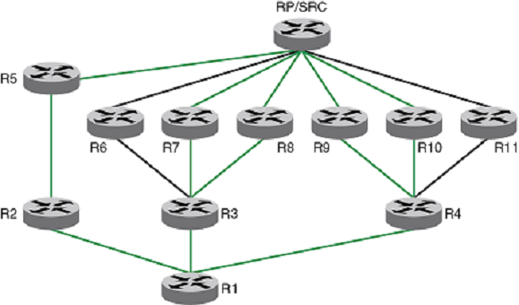 GUID-8D4EBA40-0C9D-4DDF-A6A8-3AF97AAA8A9E-low.png