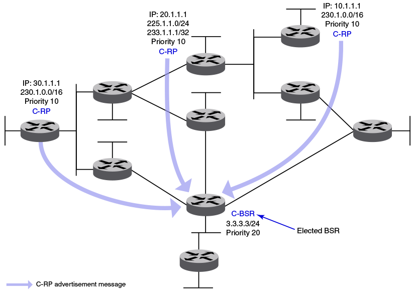 GUID-F909AC9C-C549-4F79-AC4E-8C0C1D70BD39-low.png