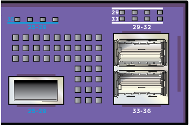 X590 physical ports that can be partitioned into data lanes