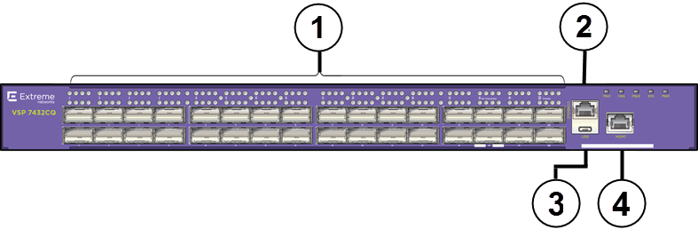 Front panel of the VSP 7432CQ switch.