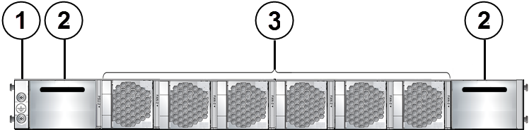 Rear panel of the VSP 7432CQ switch.
