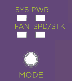 4220 Series Mode and System Status LEDs