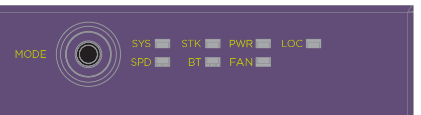 Mode Button with STK LED Example