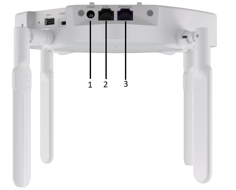 The AP3000X access point facing forward with the 12VDC power port , the ETH1 port in the middle, and the ETH0/PoE+ port on the right